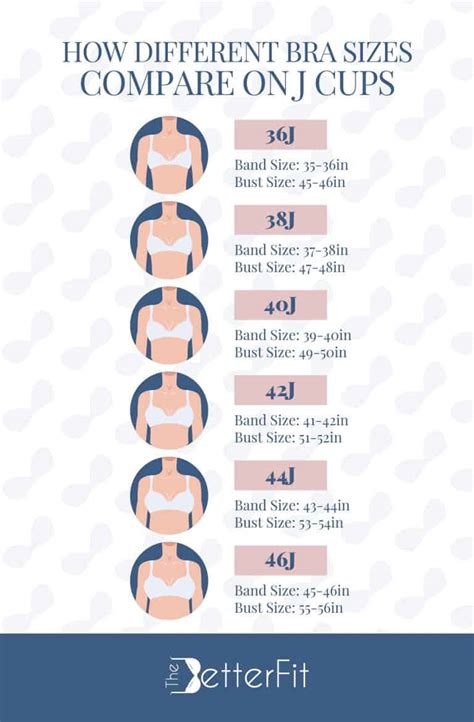 J Cup Breasts and Bra Size [Ultimate Guide]